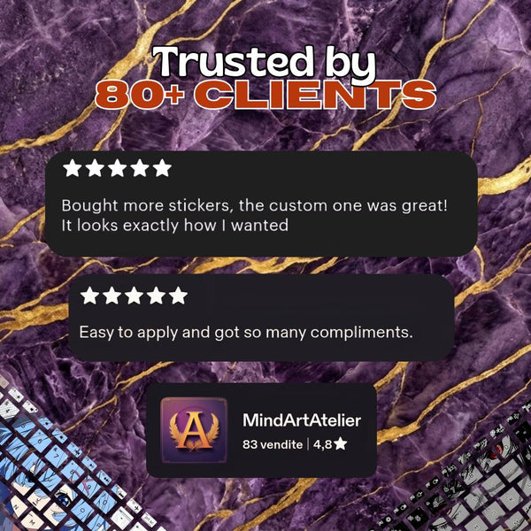 Custom laptop keyboard skin with your photo – Mind Art Atelier, photo 6