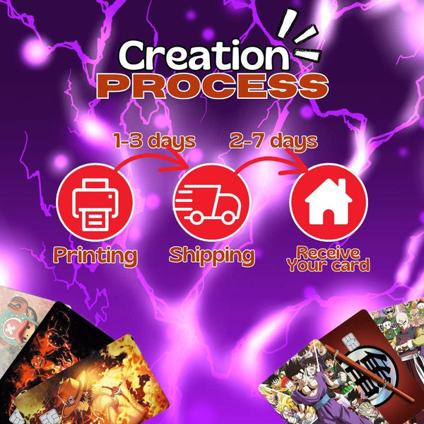 Custom anime credit card skin with your photo – Mind Art Atelier, photo 6